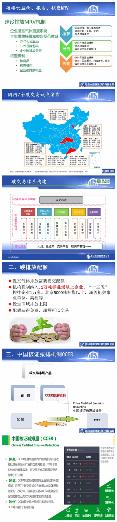 聯(lián)合赤道環(huán)境評(píng)價(jià)有限公司